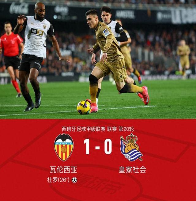 包含瓦伦西亚豪取胜利,晋级下一阶段的词条 包含瓦伦西亚豪取胜利,晋级下一阶段的词条