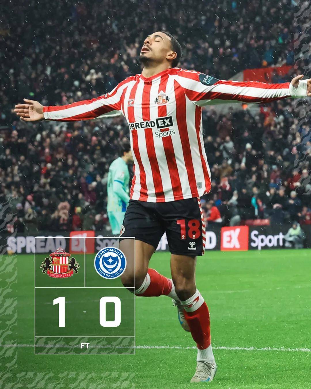 华体会vip注册-包含阿斯顿维拉客场战平伯恩利，保持主场不败的词条